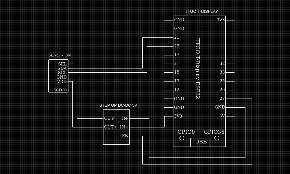 Sensirion SCD30 Schematic