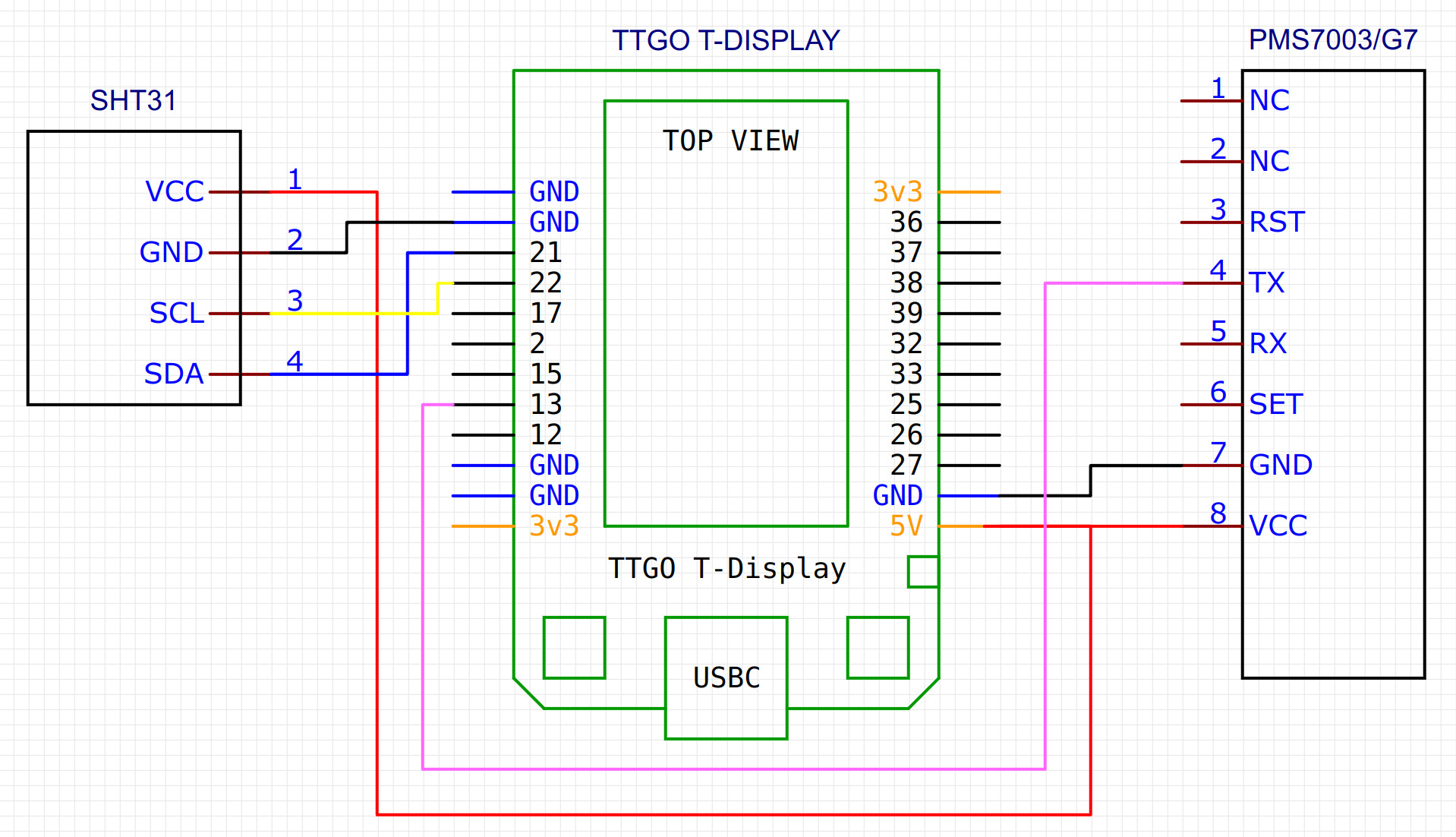 CanAirIO Plantower Schematics