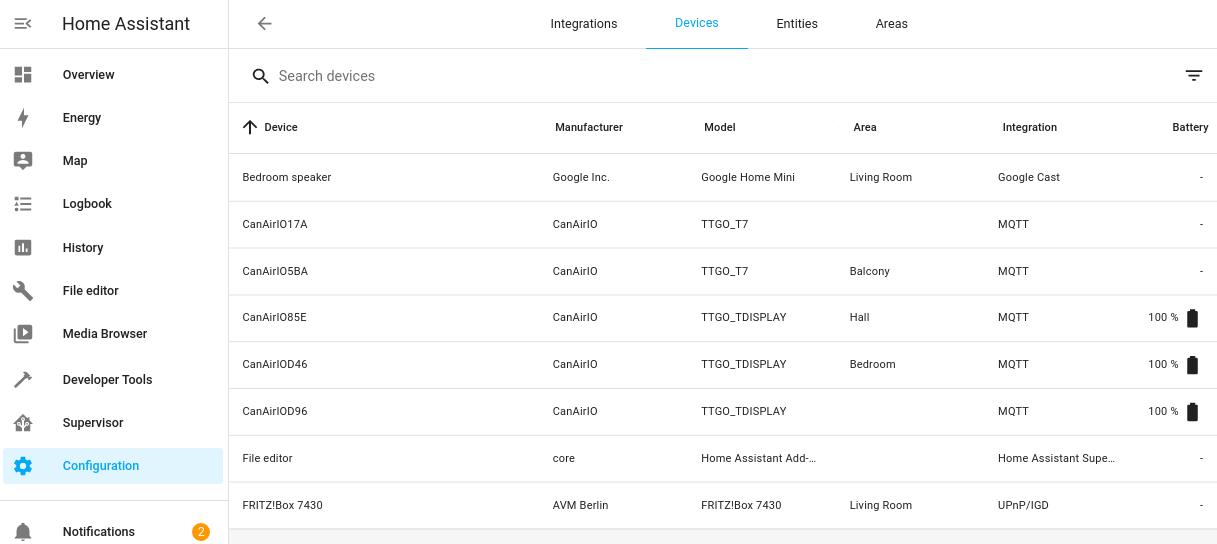 MQTT Broker Integration