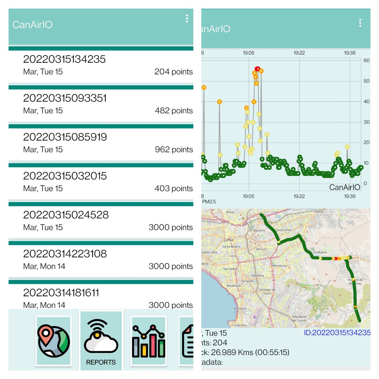 Mobile track visualization