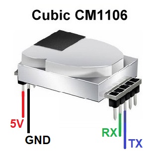 Cubic sensor