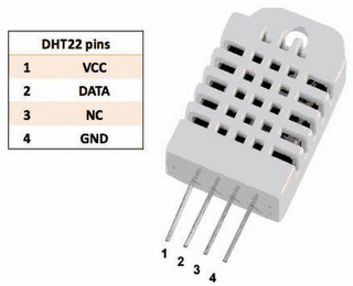 DHT22 sensor