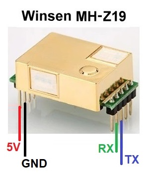 MHZ19 sensor