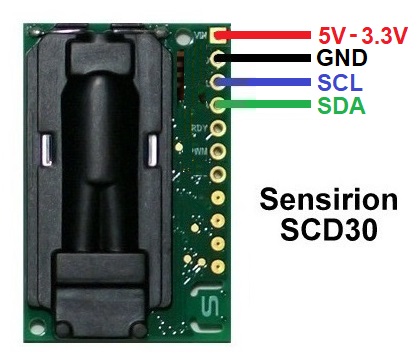 SCD30 sensor