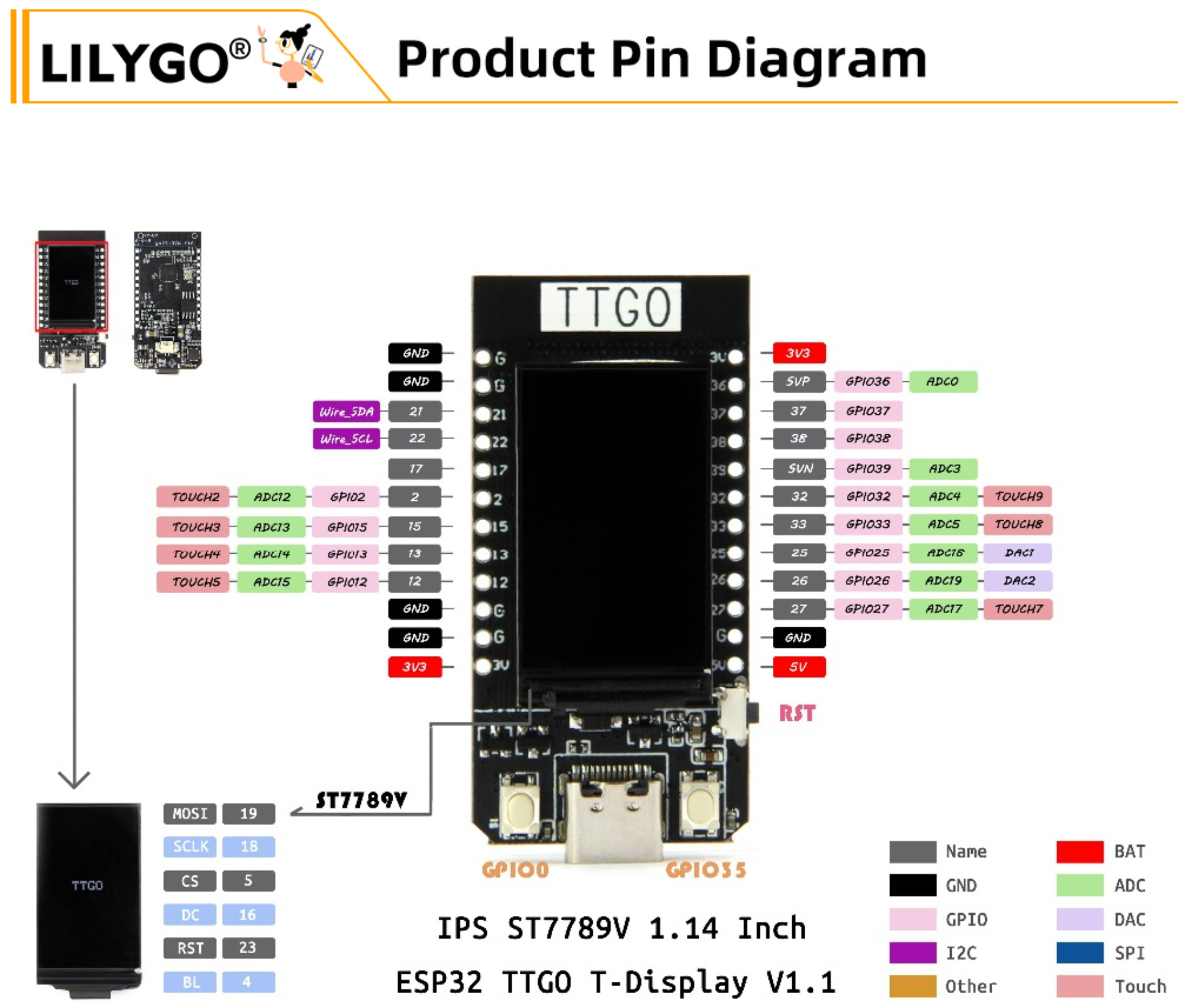 TTGO T-Display