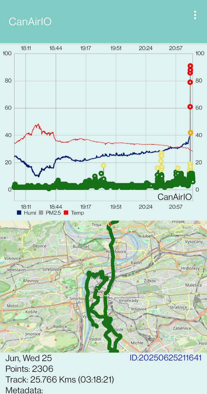 CanAirIO Mobile Map